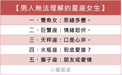 二,巨蟹座:a情绪情绪,易感表白大.女的队狮子座男起伏图片