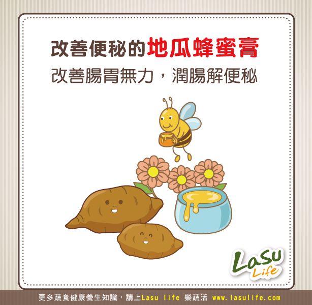可以潤腸解便秘的祕器