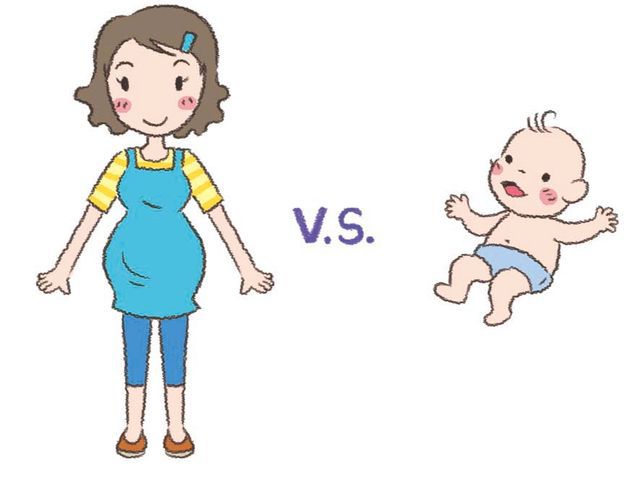 A~D四大體型孕婦與寶貝，這樣吃最均衡