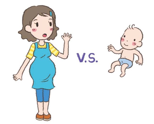A~D四大體型孕婦與寶貝，這樣吃最均衡
