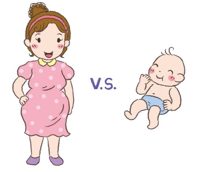 A~D四大體型孕婦與寶貝，這樣吃最均衡