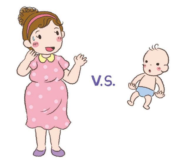 A~D四大體型孕婦與寶貝，這樣吃最均衡