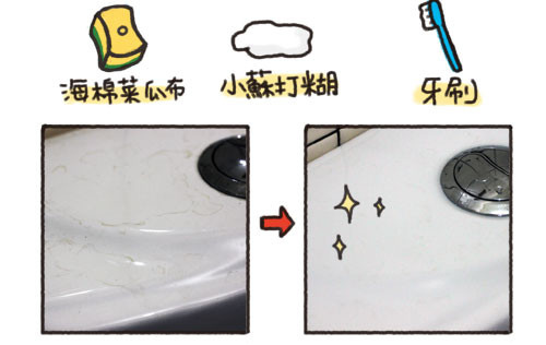 【清潔妙招】清除惱人的浴室、廚房水垢法