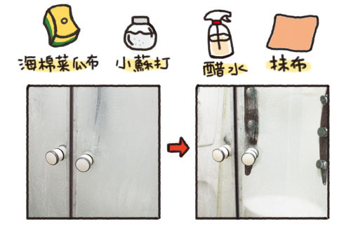 【清潔妙招】清除惱人的浴室、廚房水垢法