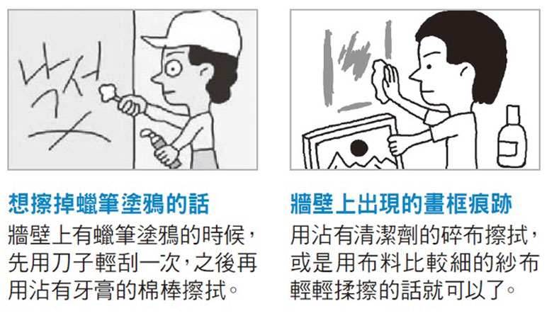【圖解生活妙招】出奇招!巧妙對付地板髒污