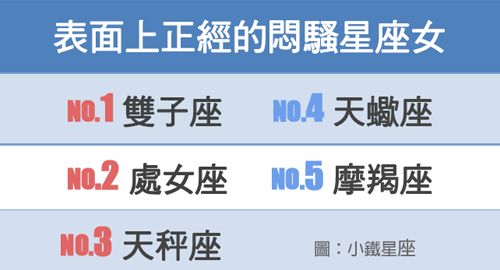 正經八百乖乖牌？私底下很悶騷的星座女
