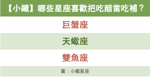 醋勁大發!最愛吃醋當吃補的星座