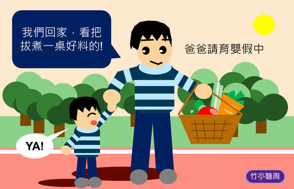 【大補帖】孕期到生產:天數、薪資、假期權益總整理