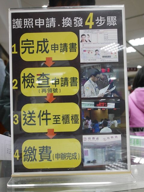 帶寶寶出國去！幫孩子新辦護照超Easy！