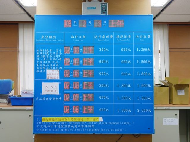 帶寶寶出國去！幫孩子新辦護照超Easy！