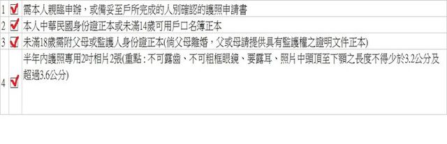 帶寶寶出國去！幫孩子新辦護照超Easy！