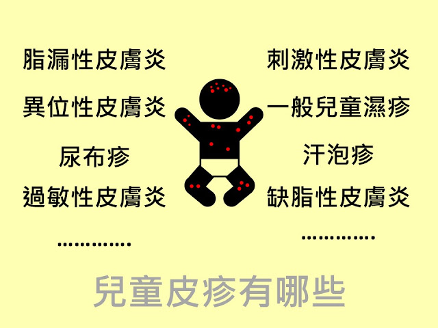 兒童皮疹V.S異位性皮膚炎？皮膚科醫師：清水洗最有效！