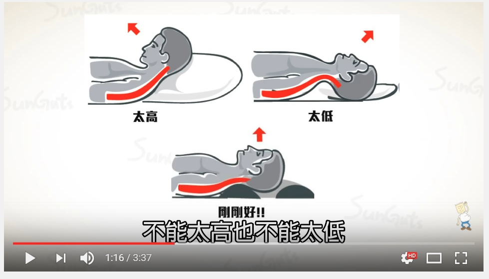 沒睡飽還全身痛!護理師拍影片詳解正確睡姿排行榜