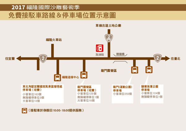 【親子旅遊】2017福隆國際沙雕藝術季,看沙玩沙踏踏浪