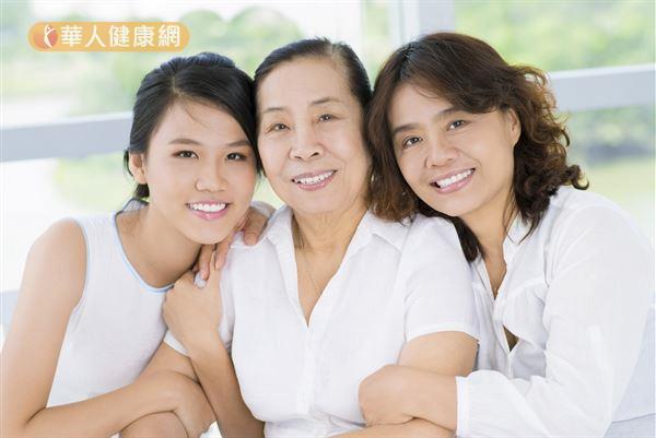 瞭解六體質類型,有效提升子宮力