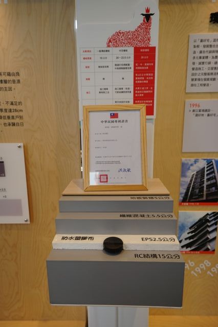 走遍世界各地,原來「家」就在這裡
