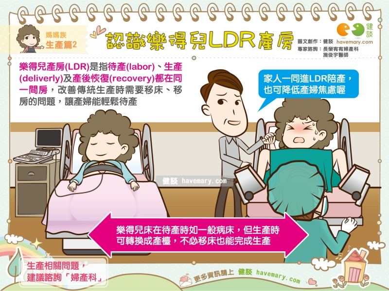 免搬移輕鬆待產，樂得兒成準媽媽生產新選擇