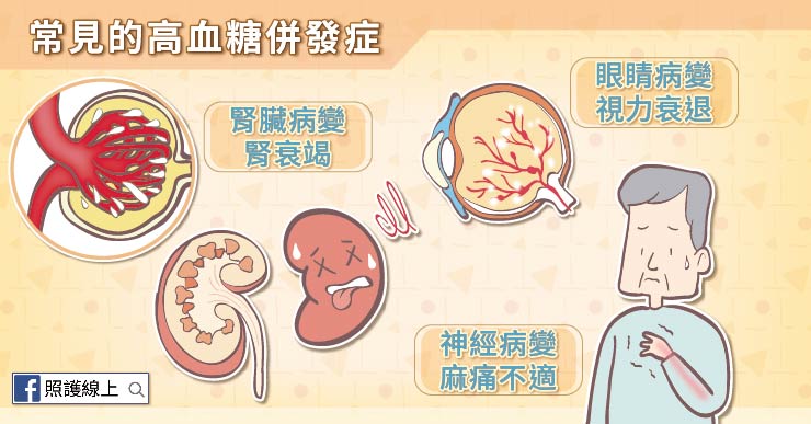 常见的高血糖并发症