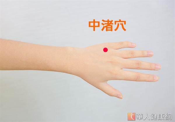 大掃除痠痛一掃而空!快按十大除痠穴位