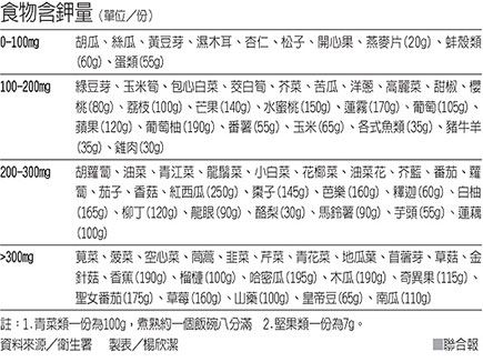 育兒知識:嬰幼兒腹瀉時,該如何正確飲食