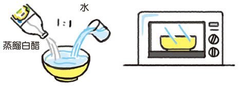 廚房妙招,家事,去汙劑,醋,清潔,廚房清潔