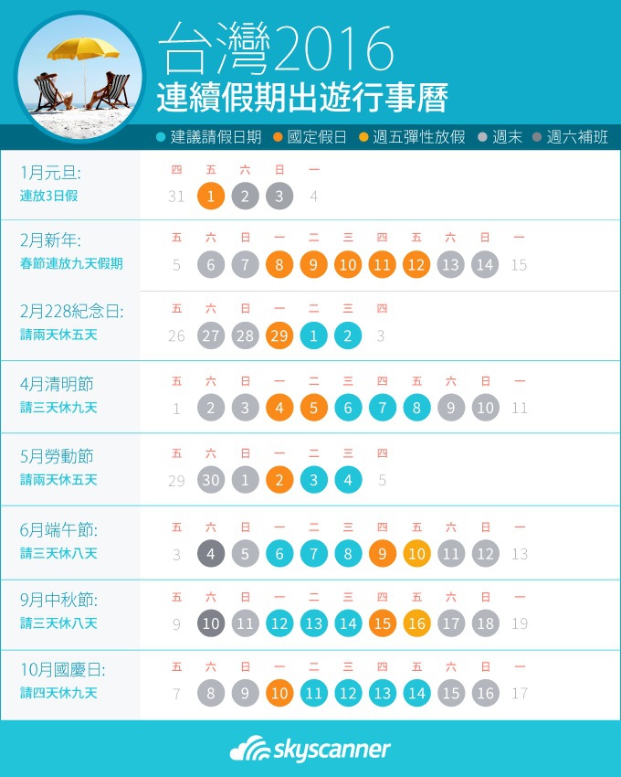 16年連假怎麼玩 達人請假旅遊攻略 媽媽經 專屬於媽媽的網站