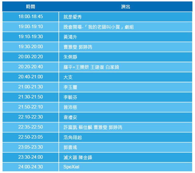 【2017台南跨年怎麼玩】四部曲讓你從黃昏玩到日出升旗去