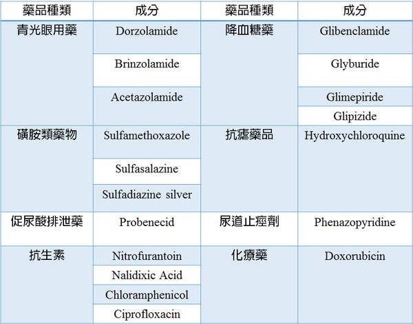 蚕豆病携带卡图片