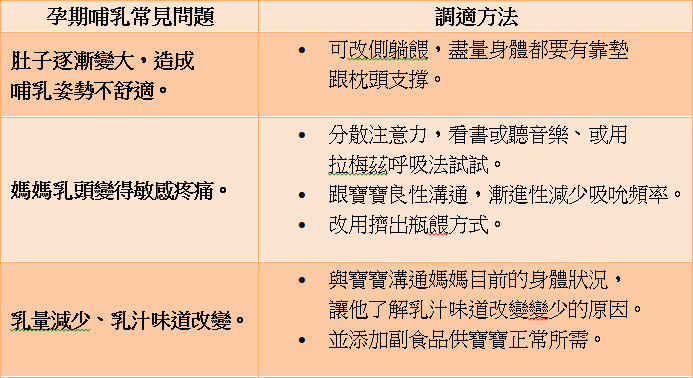 懷二寶怕流產斷母乳?孕期哺乳3個好處
