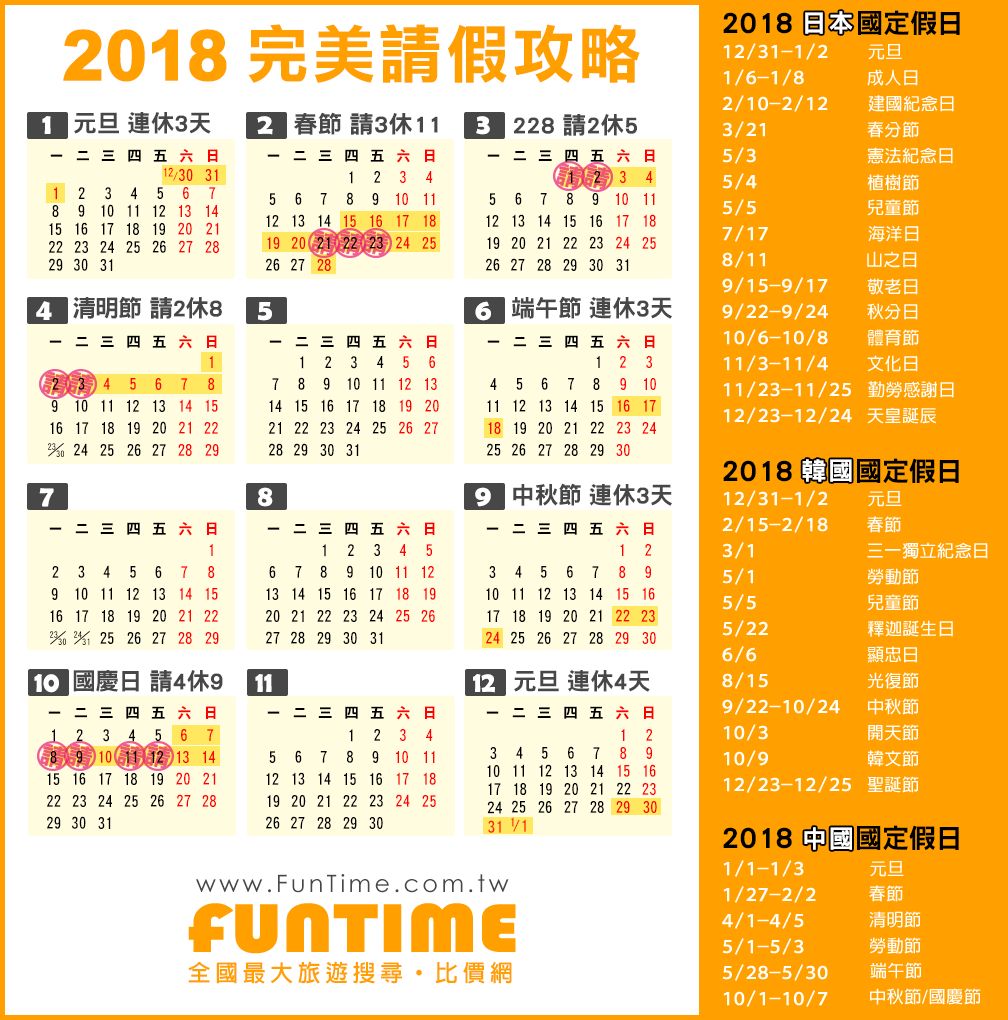 必看!2018超完美請假攻略大公開,教你避開人潮