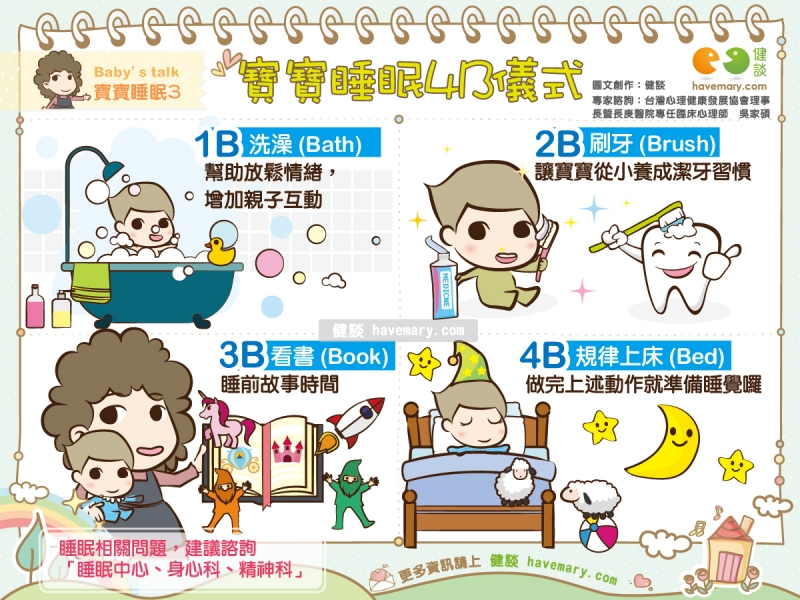 寶寶睡眠4B儀式
