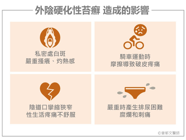 怎麼一回事兒？私密處貌似發霉長白斑！