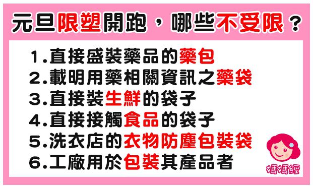 元旦限塑開跑!哪些塑膠袋要花錢買?