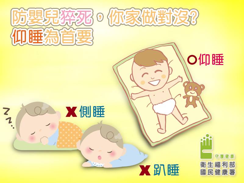二月嬰與父同床致猝死：嬰兒床上的七位無聲殺手