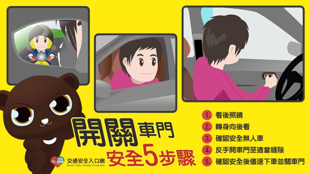 駕駛突開車門奪命!母女騎士倒地遭輾一死一重傷