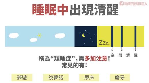 上課老是打瞌睡？搞懂青少年常見五種睡眠問題！