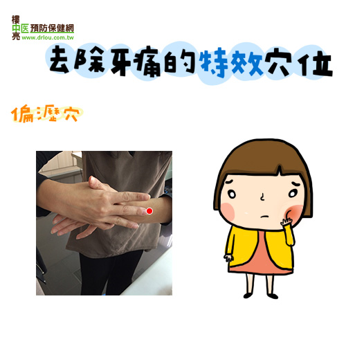 牙痛起來要人命！中醫緊急止痛三穴位