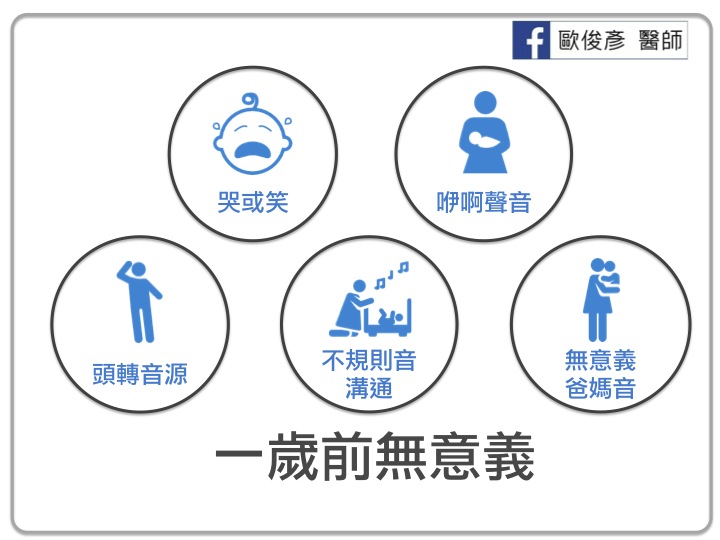 生長遲緩,寶寶,寶寶說話