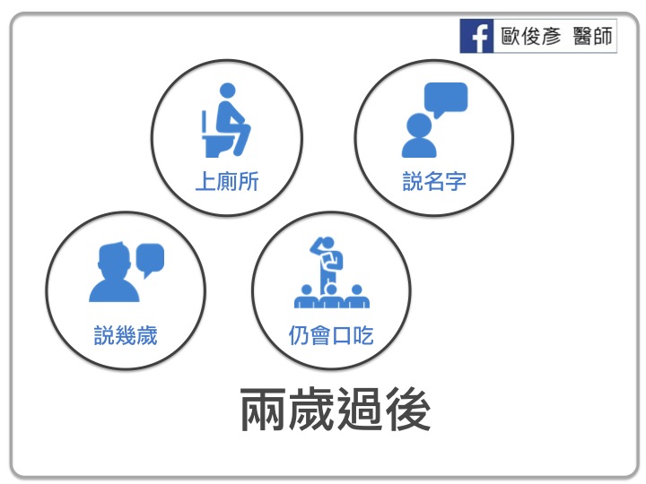 生長遲緩,寶寶,寶寶說話