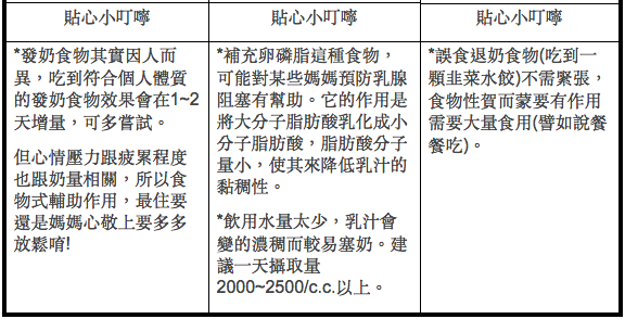 楊千霈乳量驟降急求救!發奶必吃食物大公開
