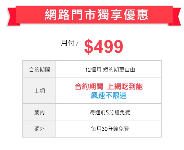 電信499大戰開打!搶辦前先算準才省荷包
