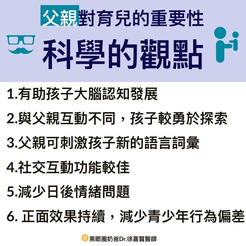 想養出聰明的孩子?醫:讓爸爸帶就對了!
