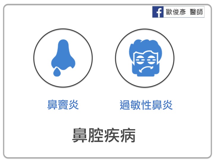 很認真清理嘴巴，為什麼還會口臭？