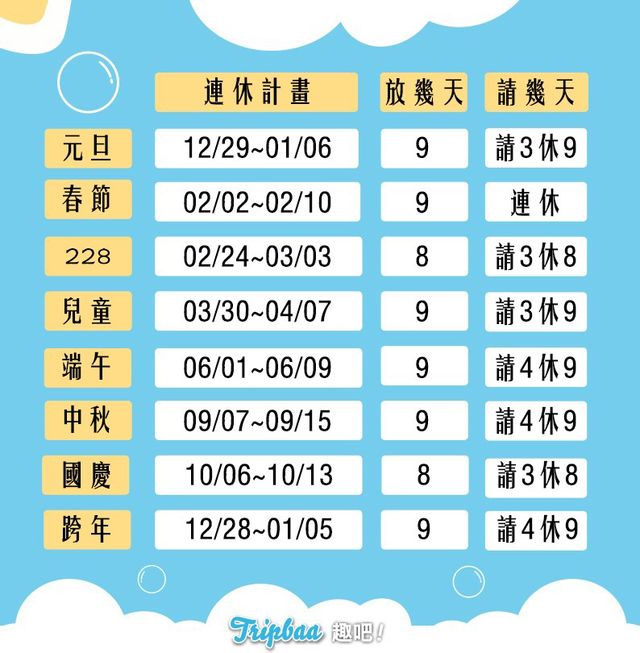 2019連假攻略:這些時間不要去日本!跟著亞洲行事曆請假去旅行