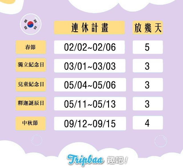 2019連假攻略:這些時間不要去日本!跟著亞洲行事曆請假去旅行
