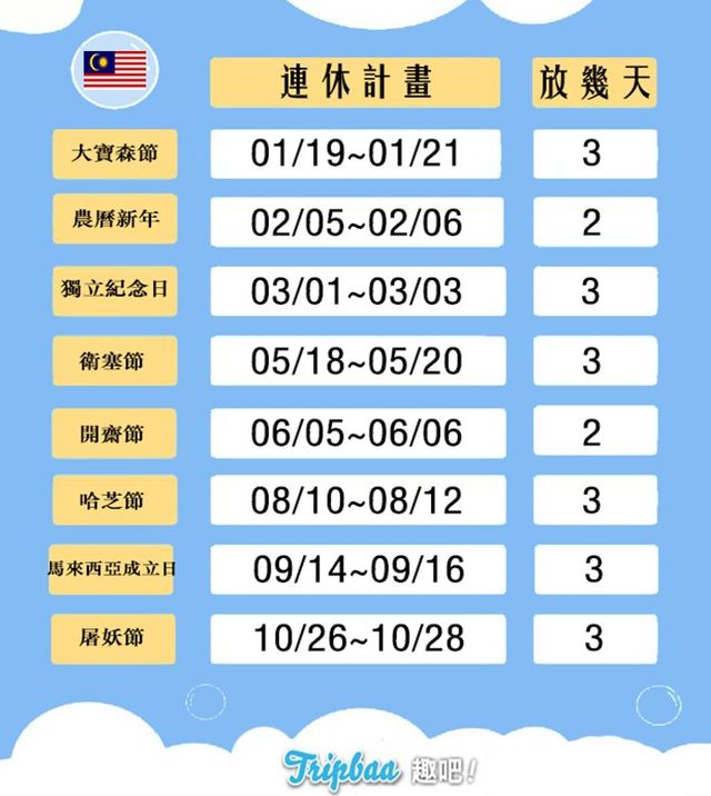 2019連假攻略:這些時間不要去日本!跟著亞洲行事曆請假去旅行