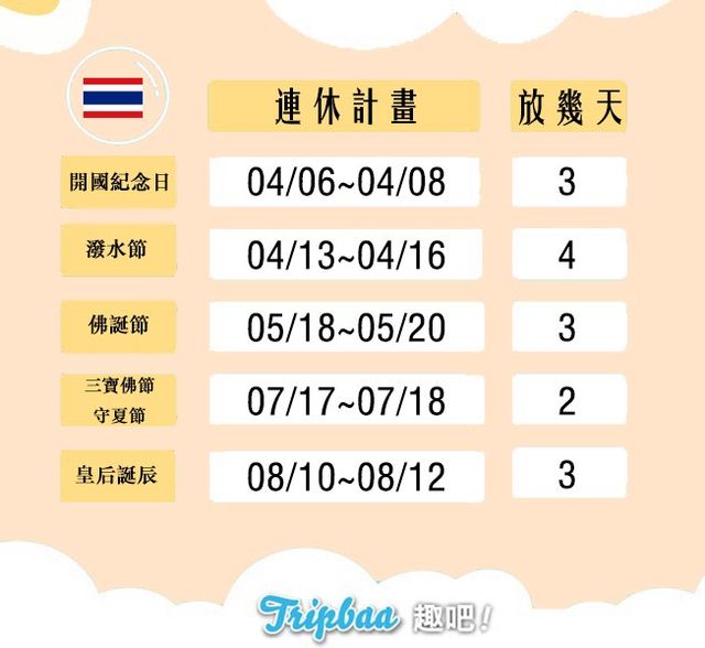 2019連假攻略:這些時間不要去日本!跟著亞洲行事曆請假去旅行