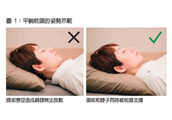 怎麼躺都不對?圖解教你一夜好眠的睡眠姿勢擺位