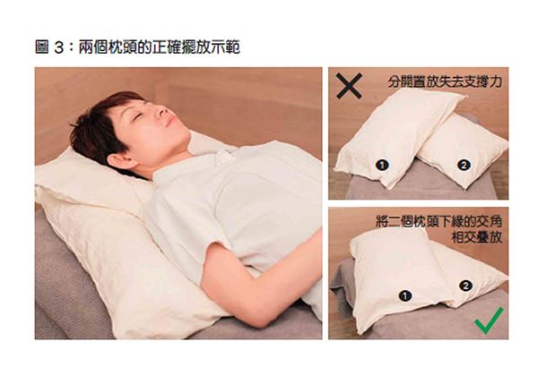 怎麼躺都不對?圖解教你一夜好眠的睡眠姿勢擺位
