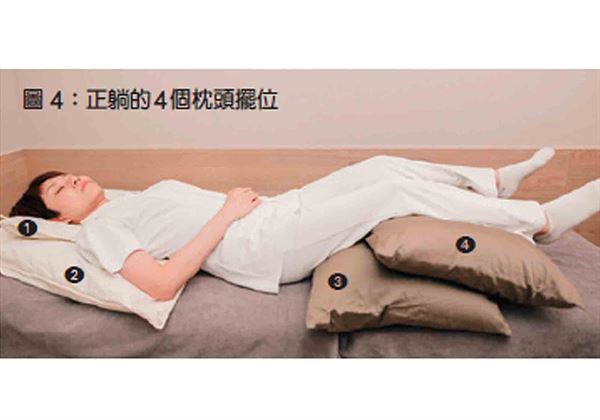 怎麼躺都不對?圖解教你一夜好眠的睡眠姿勢擺位